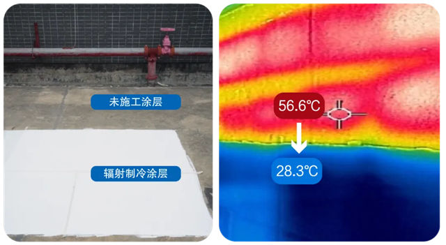 黑科技登榜2026达沃斯十大新兴技术!未来5年新材料风口,科顺已全线布局!