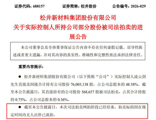 57万股股票无人问津!松井股份虚惊一场,实控人旧案暂歇