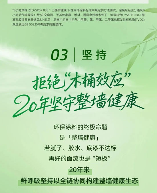三棵树 | 20年,从健康⁺到健康家,鲜呼吸到底改变了什么?