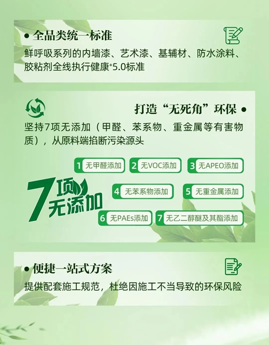 三棵树 | 20年,从健康⁺到健康家,鲜呼吸到底改变了什么?