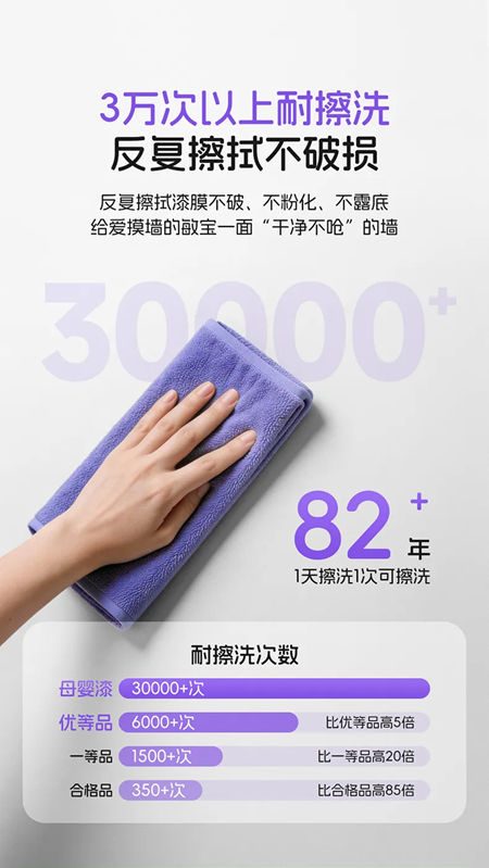 美涂士护敏抗甲醛全效母婴漆:净醛0敏原,母婴全防护