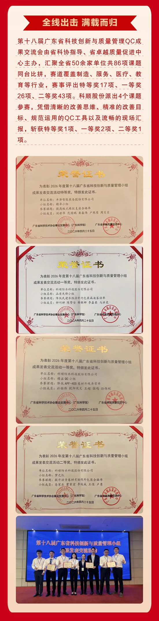 多项折桂,质量为先,科顺喜讯频传!