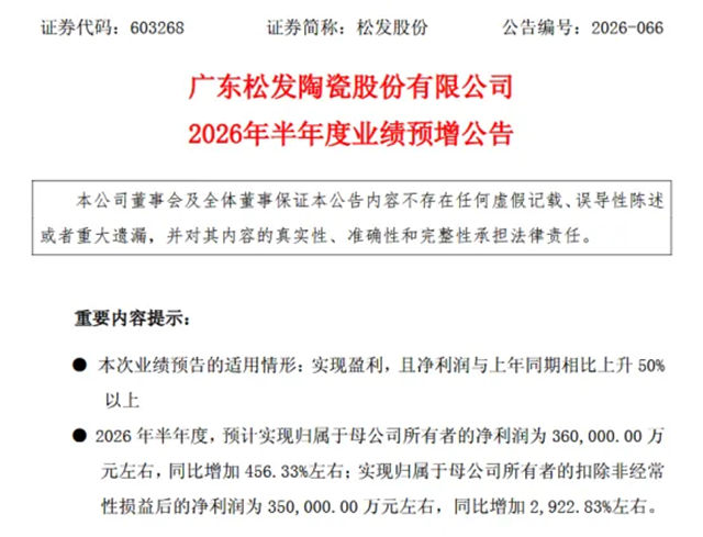预增456%!民营造船第一股,半年报发布