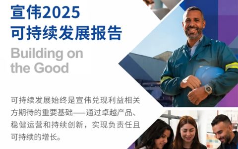 宣伟发布 2025年可持续发展报告