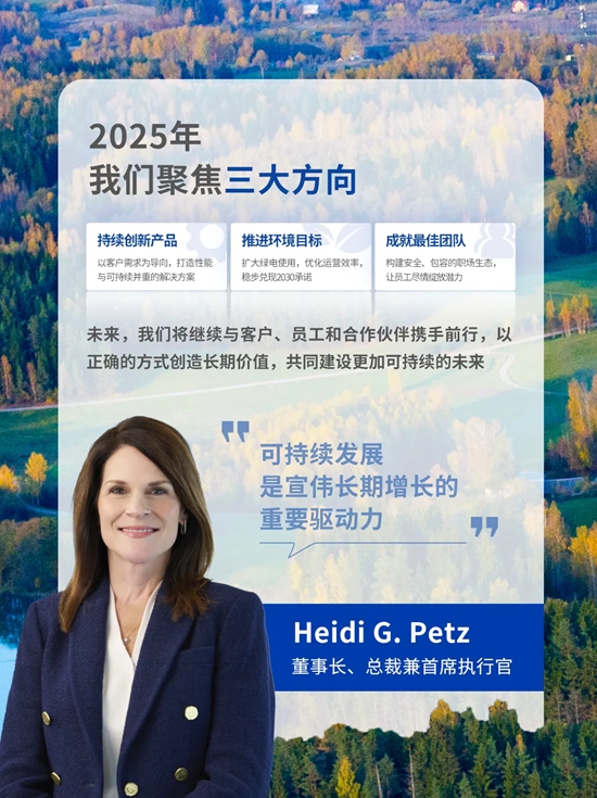 宣伟发布 2025年可持续发展报告