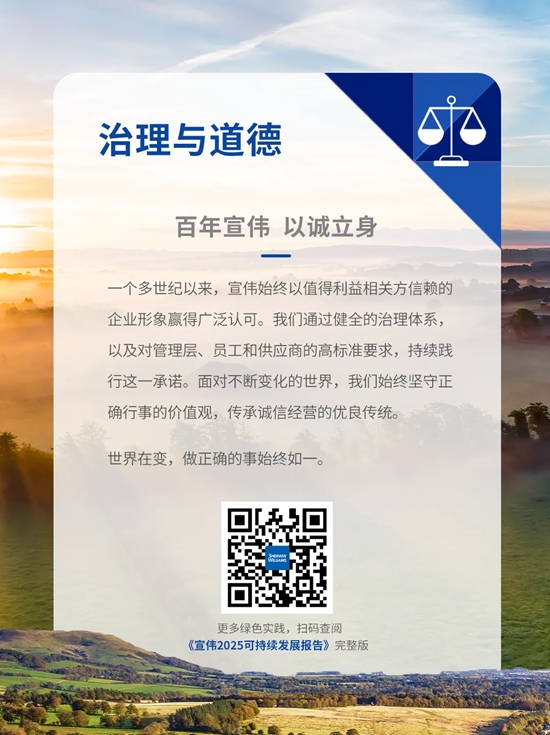 宣伟发布 2025年可持续发展报告