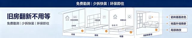 【全国招商】瓦科大师傅焕新家为全国家装行业突破新出路
