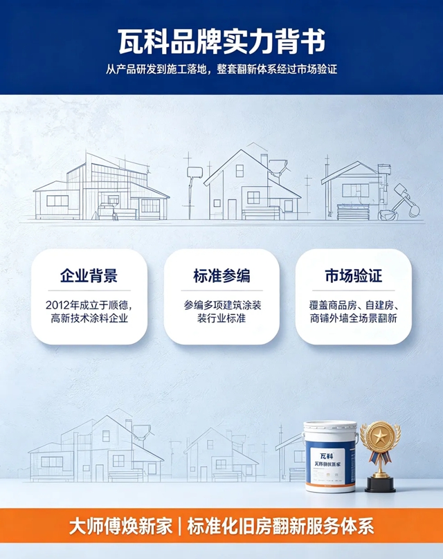 【全国招商】瓦科大师傅焕新家为全国家装行业突破新出路