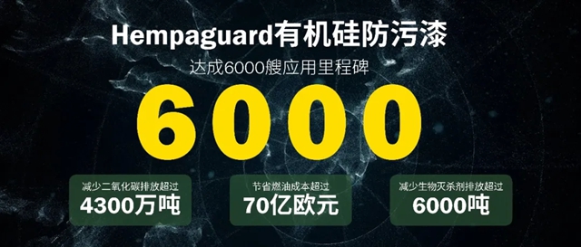 38艘Hafnia船舶完成Hempaguard涂装升级,共绘低碳蓝图