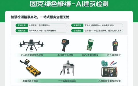 无体检不更新时代｜AI检测与大数据将重塑城市更新未来技术体系