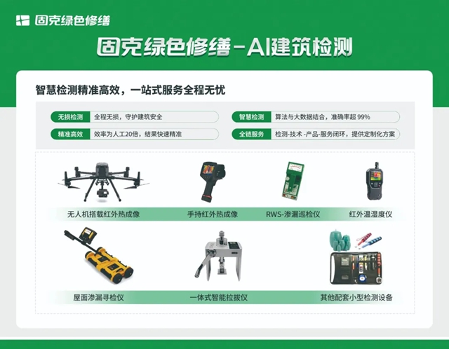 无体检不更新时代｜AI检测与大数据将重塑城市更新未来技术体系