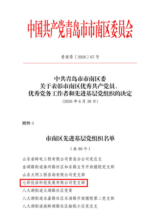 七彩优涂党支部荣获“市南区先进基层党组织”称号