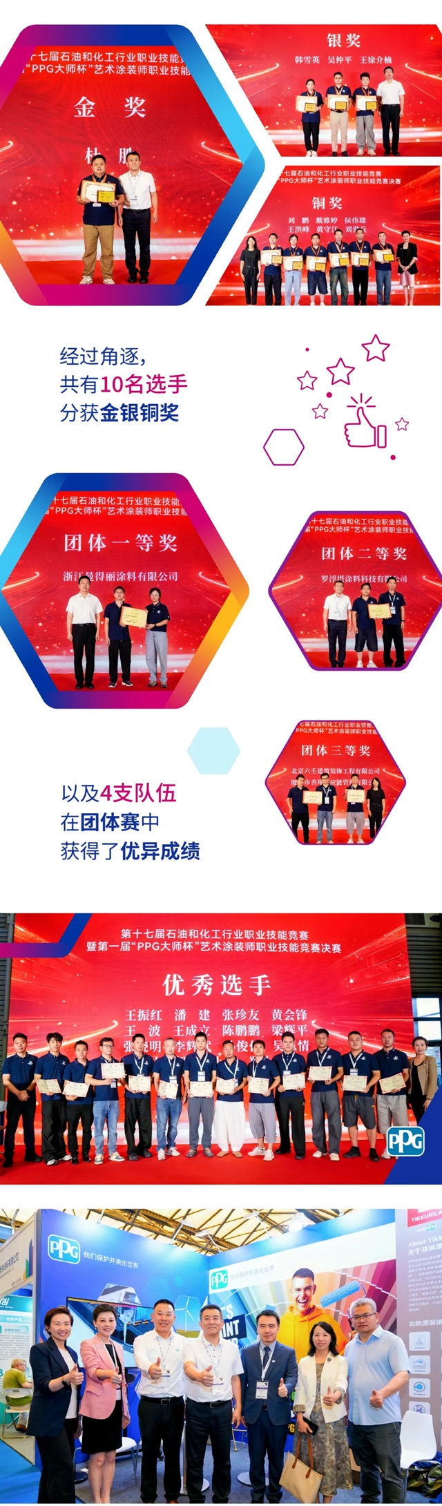 PPG深化职业技能人才培养,助力行业可持续发展