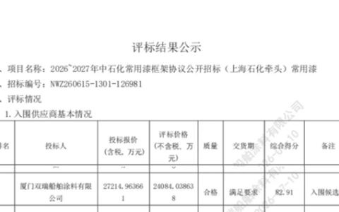 双瑞涂料连续中标央企年度集采框架协议