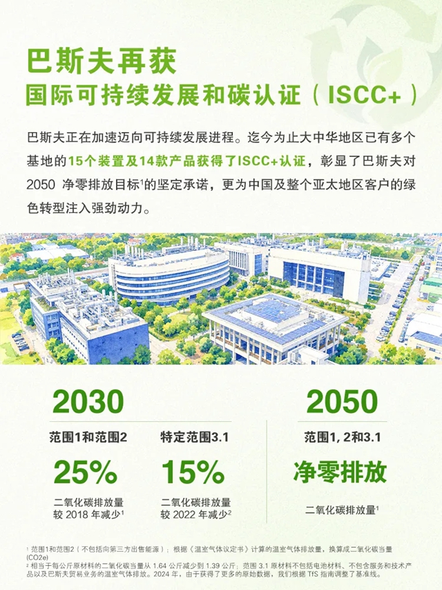 巴斯夫再获国际可持续发展和碳认证