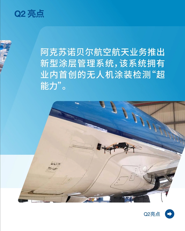 阿克苏诺贝尔 | 第二季度财报出炉，业绩目标全线达成