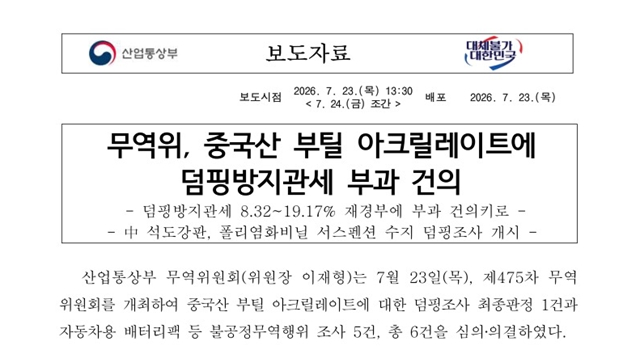 最高19.17%!韩国对华丙烯酸丁酯征反倾销税,涂料原料受波及