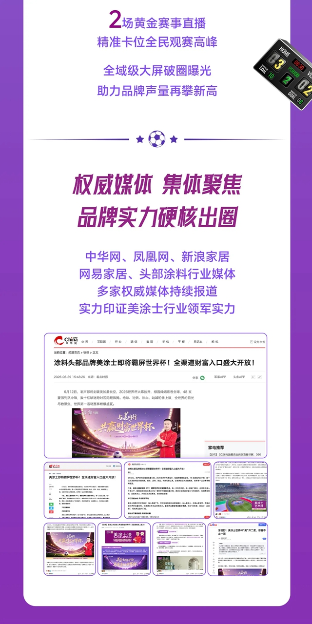 激情收官,燃动终端!美涂士世界杯大促战报来袭!