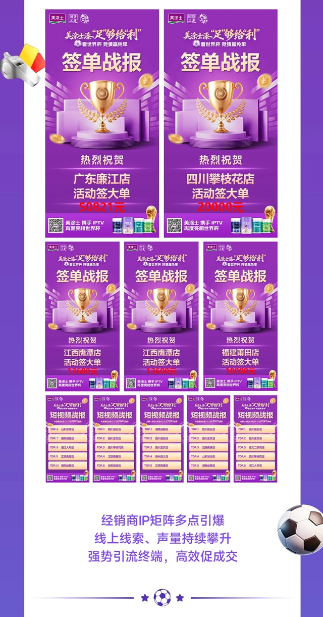 激情收官,燃动终端!美涂士世界杯大促战报来袭!