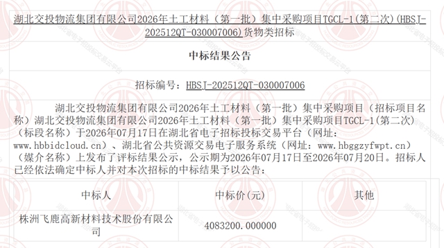 408万！飞鹿股份拿下国企采购大单