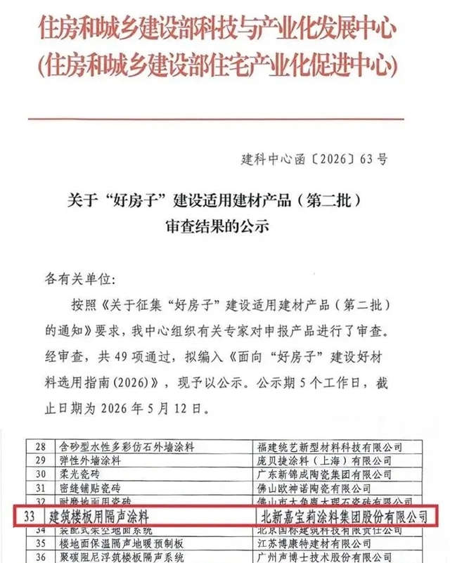 国家战略级科研项目，嘉宝莉静音科技护航！