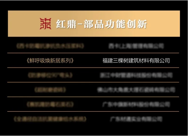 三棵树鲜呼吸焕新居系列斩获红鼎功能创新大奖