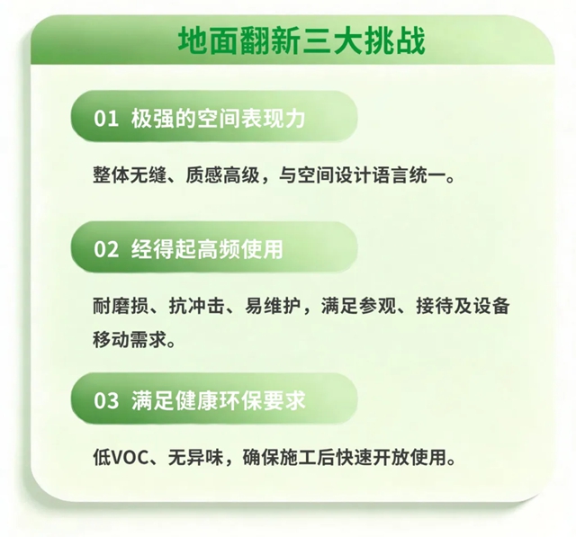三棵树 | “最大的涂料展厅”地面如何焕新?