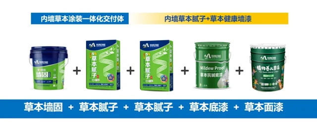 易高植物基儿童漆|植萃健康墙面漆,适配儿童房与敏感空间