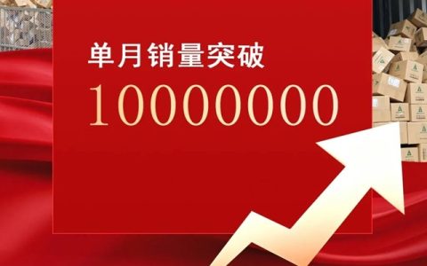 日发两万单、月销破千万！固克安彩做对了什么？
