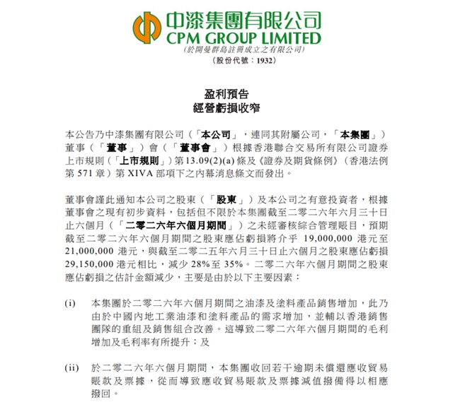 上半年亏损预计收窄，中漆集团还能止住血吗？