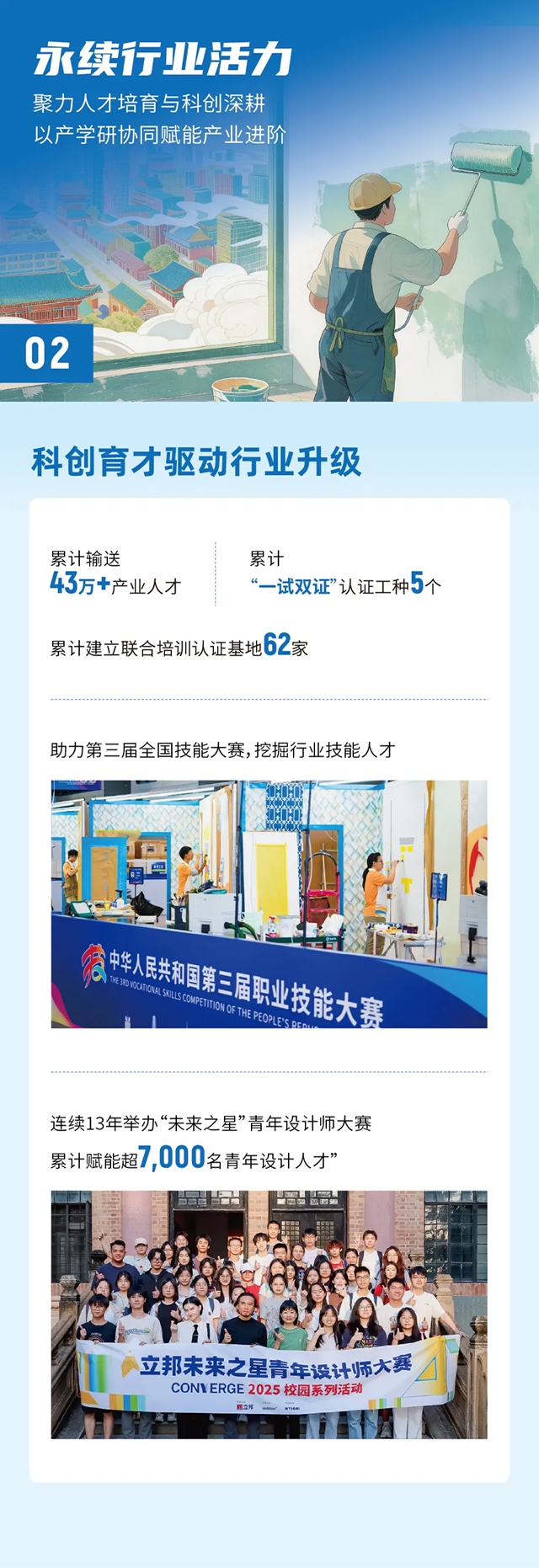 立邦发布2025年可持续发展报告