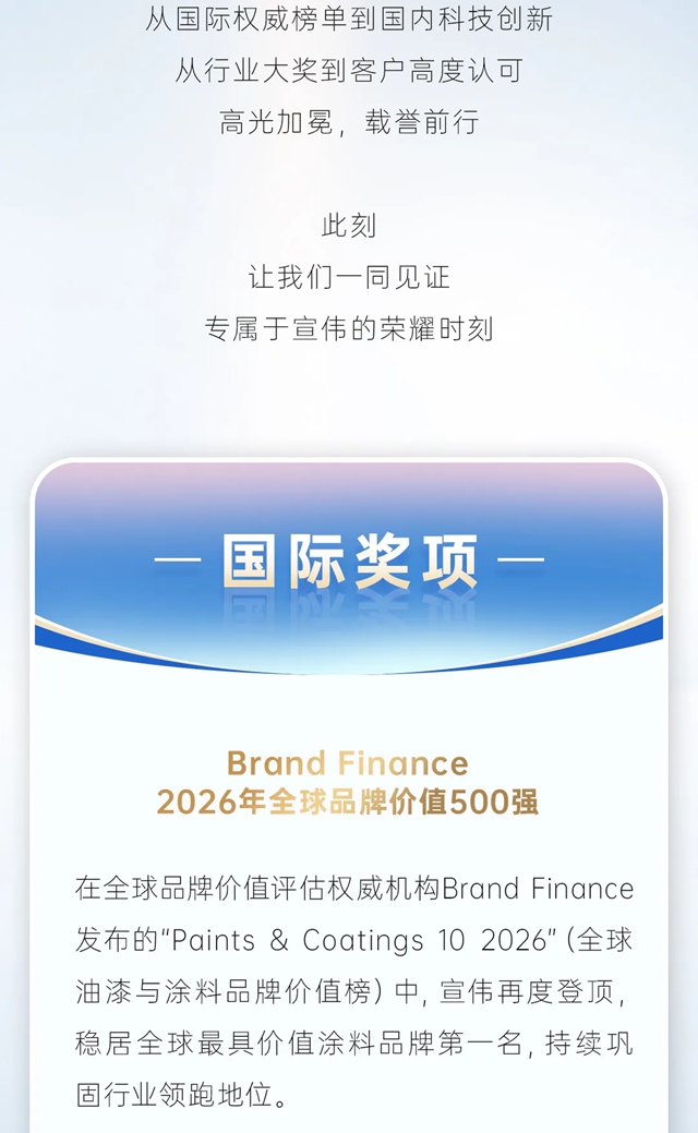 技术赋能，荣誉见证｜宣伟2026年第二季度奖项盘点