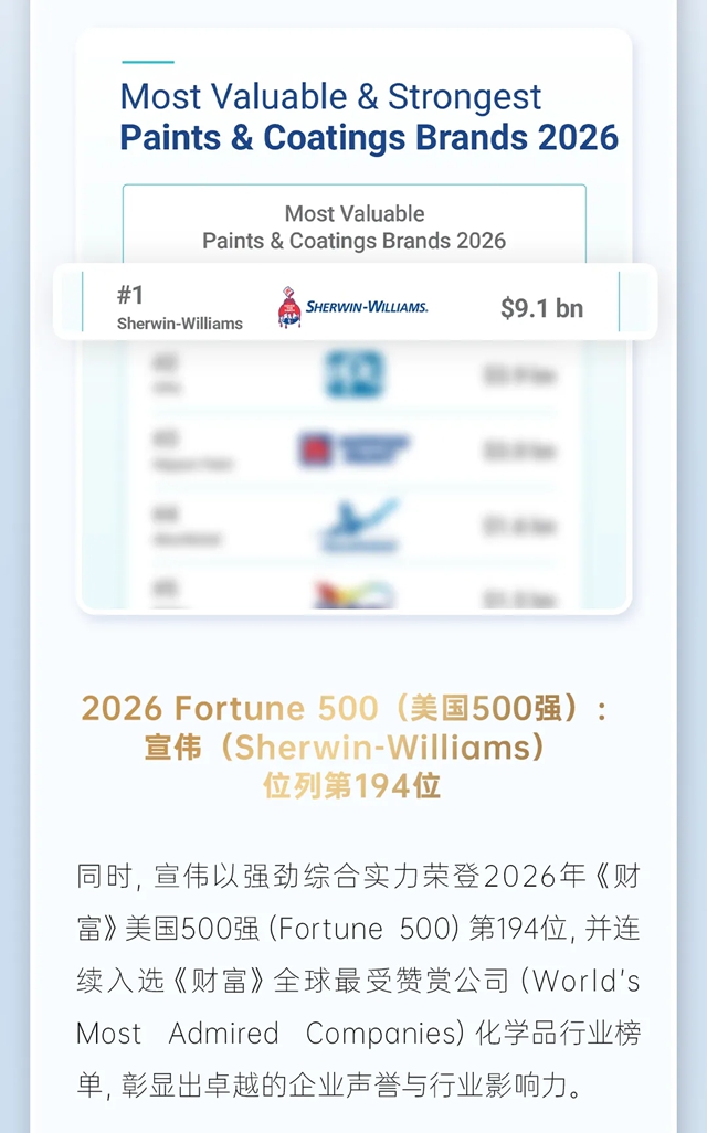技术赋能，荣誉见证｜宣伟2026年第二季度奖项盘点