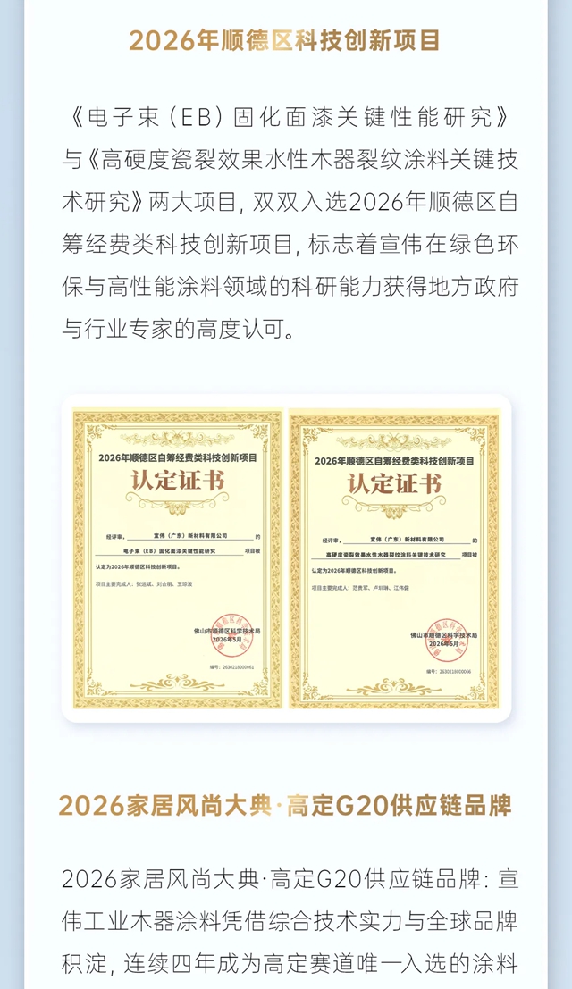 技术赋能，荣誉见证｜宣伟2026年第二季度奖项盘点