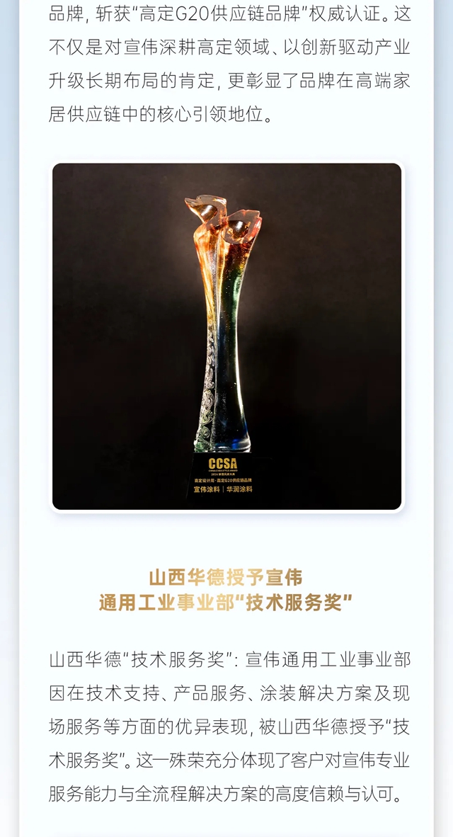 技术赋能，荣誉见证｜宣伟2026年第二季度奖项盘点