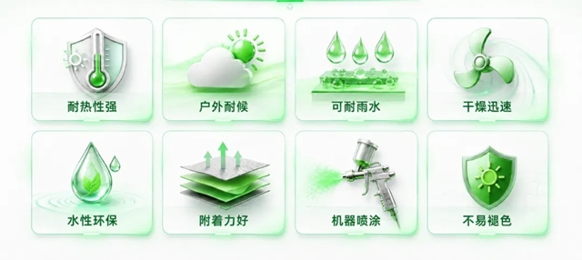 三棵树水性高温标号特种涂料赋能钢铁智能制造