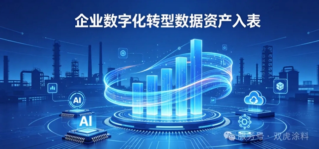 数据资产入表项目正式启动，双虎涂料加速迈向"数据价值化"新征程
