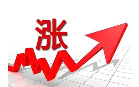 地缘冲突叠加原料疯涨，万华/巴德富/保立佳再发乳液涨价函