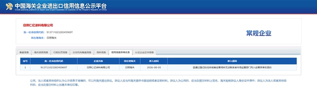 海关新规下已有涂企“踩雷”！日照仁亿因地址失联被列入信用异常名录