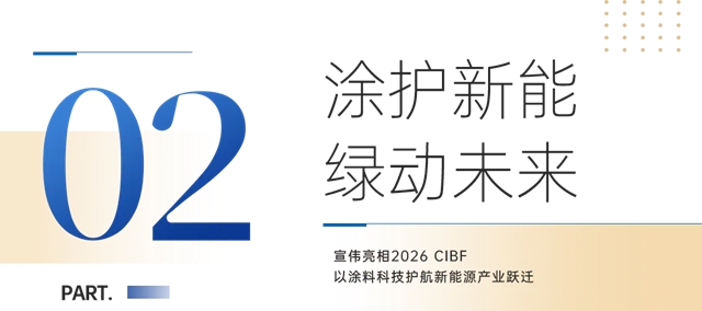 宣伟丨同频世界前沿，共启涂装新篇