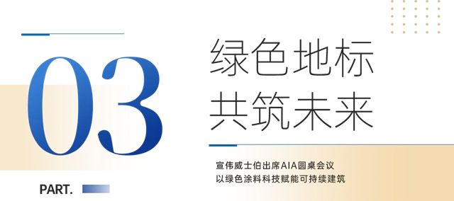 宣伟丨同频世界前沿,共启涂装新篇