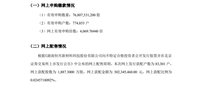 湖南上市涂企再加一！恒兴股份8月17日登录北交所