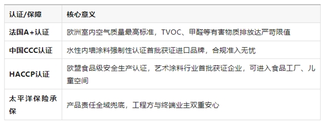 坚守品质不卷价格!意大利兰铂上半年销量逆势增长43%