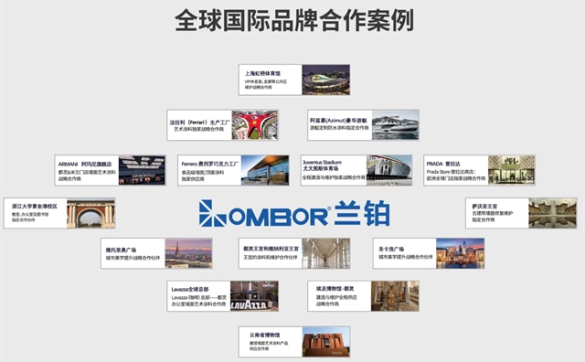 坚守品质不卷价格!意大利兰铂上半年销量逆势增长43%