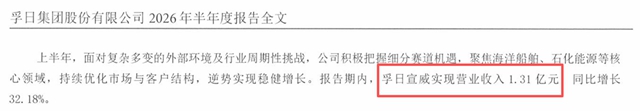 半年入账1.3亿!孚日宣威做对了什么?