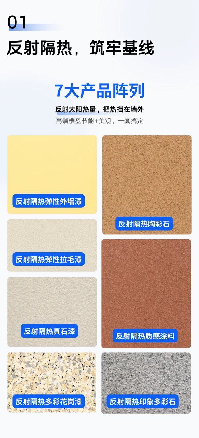 嘉宝莉保温隔热金字塔体系:配置最全、科技尖端、全场景覆盖!