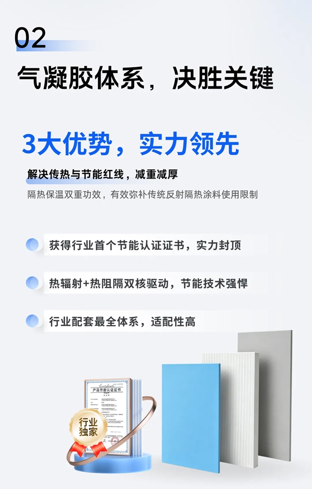 嘉宝莉保温隔热金字塔体系:配置最全、科技尖端、全场景覆盖!