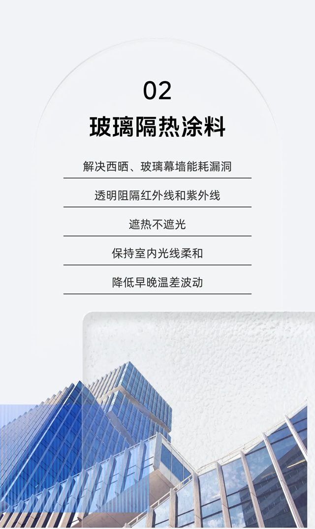 嘉宝莉保温隔热金字塔体系：配置最全、科技尖端、全场景覆盖！