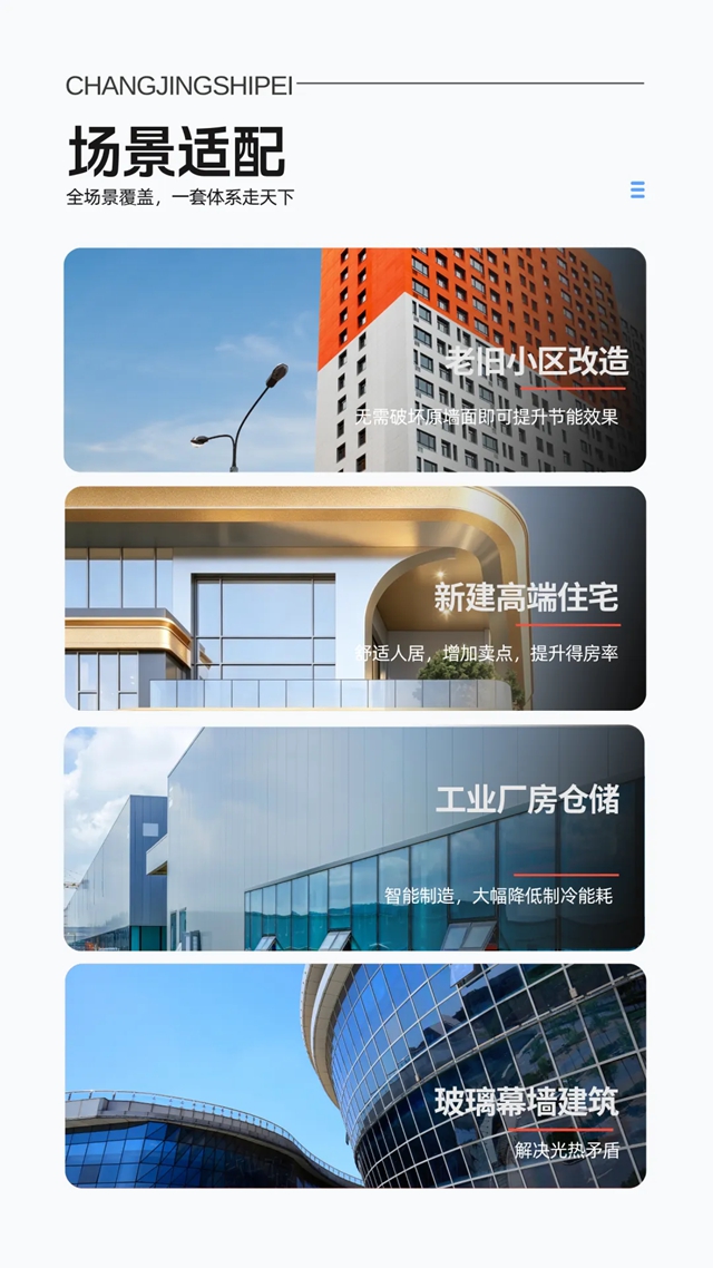 嘉宝莉保温隔热金字塔体系：配置最全、科技尖端、全场景覆盖！