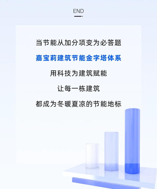 嘉宝莉保温隔热金字塔体系：配置最全、科技尖端、全场景覆盖！